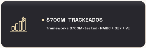 $700M+ trackeados con frameworks probados